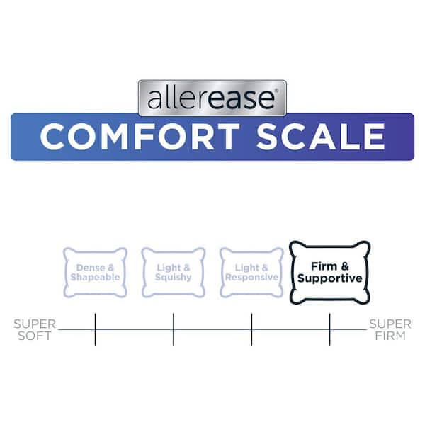 Allerease pillow clearance washing instructions