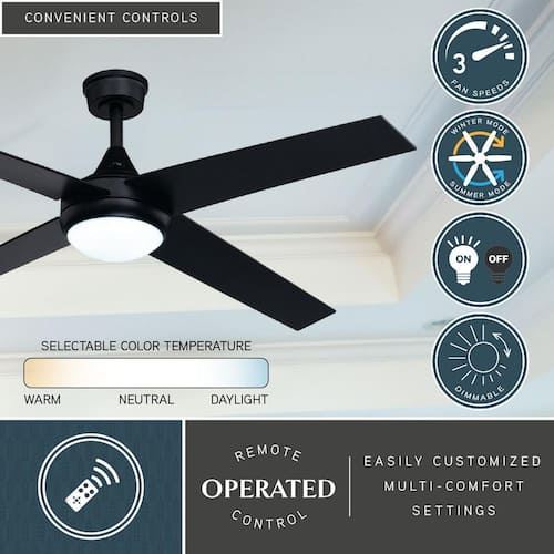 Hamlin 52 in. Black Indoor Contemporary Ceiling Fan with LED Light Kit and Remote Ceiling Fans With Lights