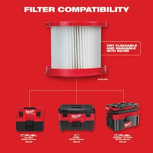 Wet/Dry Vacuum Hepa Filter (2-Pack)