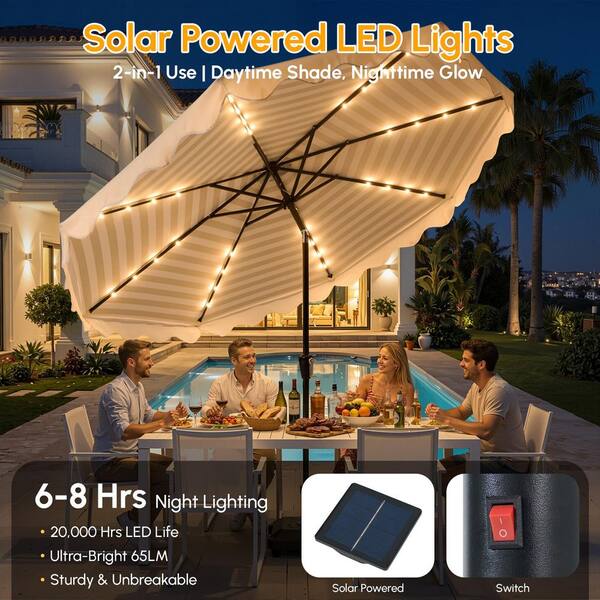 hampton bay 11 ft offset led patio umbrella Garden Winds Replacement Canopy Top for Solar NEW Shoei X-15 Black Torso Size:Short Solar LED Offset Cantilever sync-160226