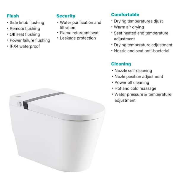 https://images.thdstatic.com/productImages/8dbab2fe-acd1-450d-a53c-6fe1cb3f7d1d/svn/white-wellfor-bidet-toilets-ybszmt01-76_600.jpg