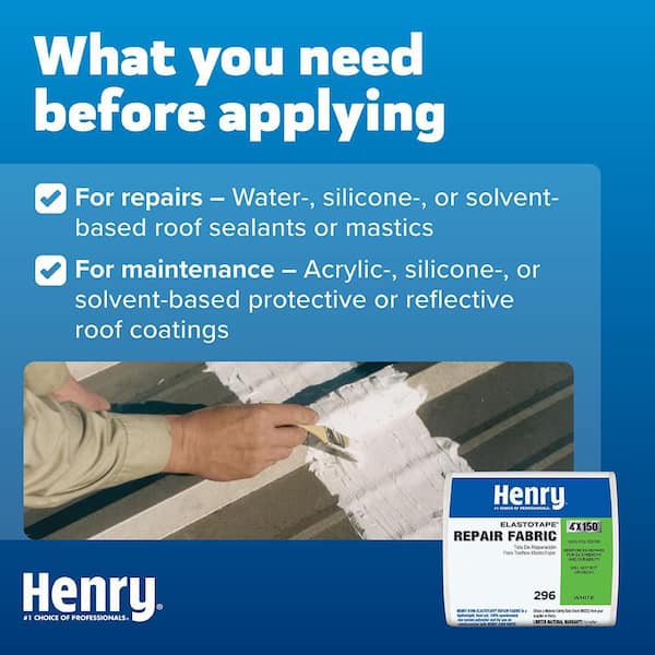 Henry 687 Enviro-White Acrylic Elastomeric Reflective Roof Coating