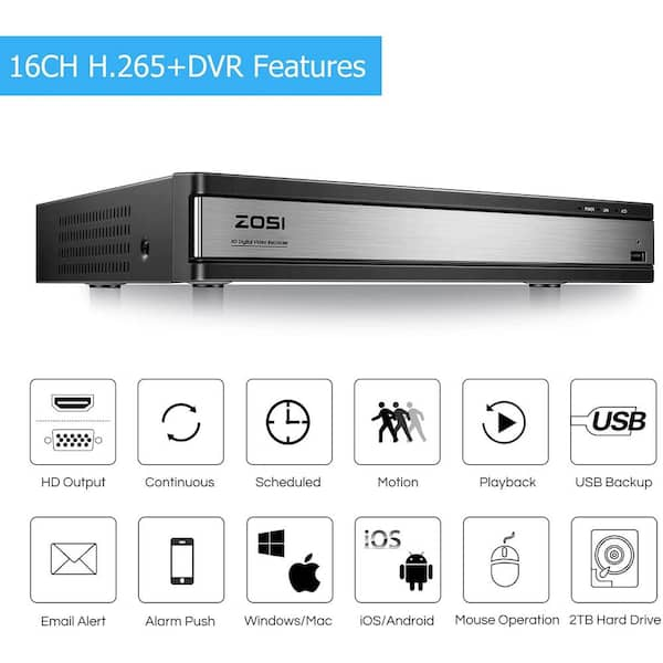 zosi h264 hd 1080p dvr