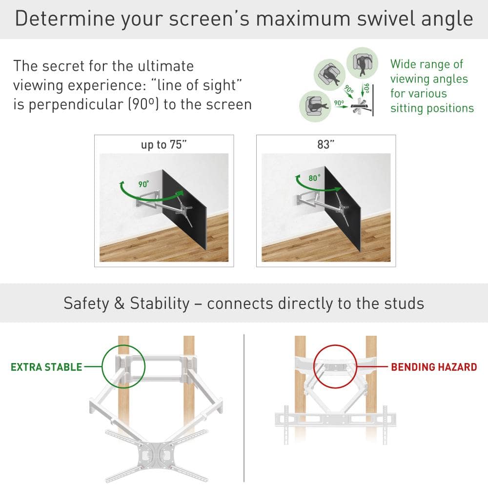 White Extra Long Dual Arm Full Motion TV Wall Mount