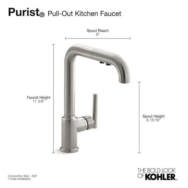 KOHLER Purist Single-Handle Pull-Out Sprayer Kitchen Faucet in Matte Black
