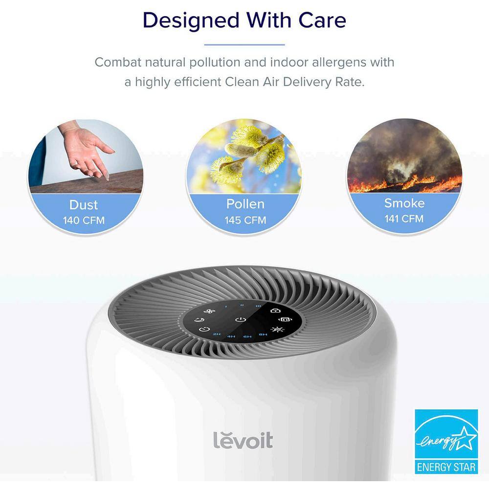 VortexAir True HEPA Air Purifier, 220 Sq Ft Philippines Ubuy
