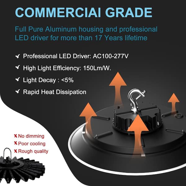 bulbeats 8Pack of 165W LED High Bay Light 24750LM High Bay LED Shop Lights AC100-277V Commercial Bay Lighting for Warehouse