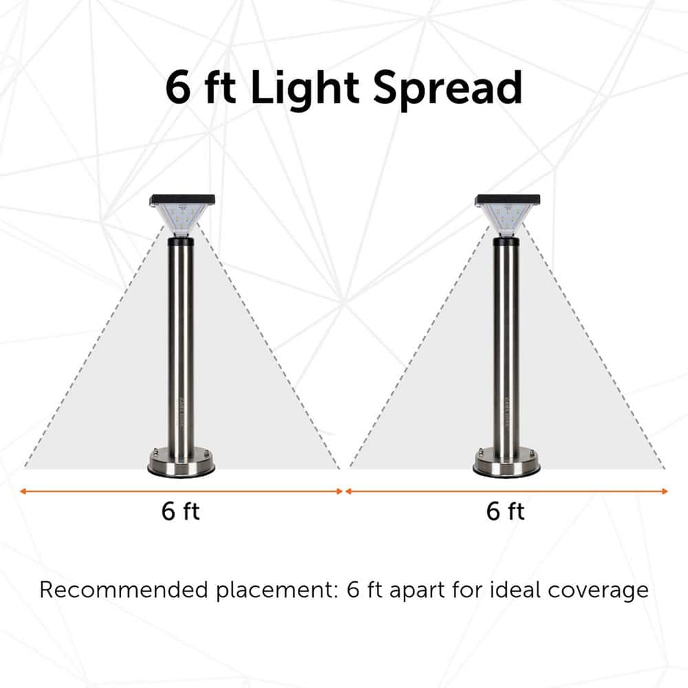 Luxor Stainless Steel Solar LED Pathway Light, 20.25-inch