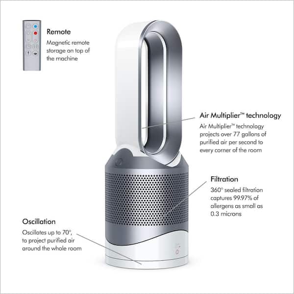 hjælpe duft gnier Dyson Pure Hot + Cool, Air Purifier, Heater + Fan with HEPA filter, HP01  311383-01 - The Home Depot