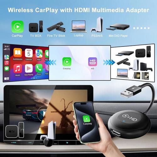 Wireless CarPlay Adapter HDMI Multimedia Converter for Cars w/ Factory Wired CarPlay from 2016 Plug and Play 2 in 1 Electrical