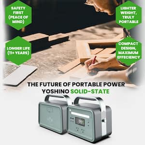 Solid-State Portable Power Station, 330W /480W Peak, Push-Button Start Battery Generator for Outdoor, Home, Camping