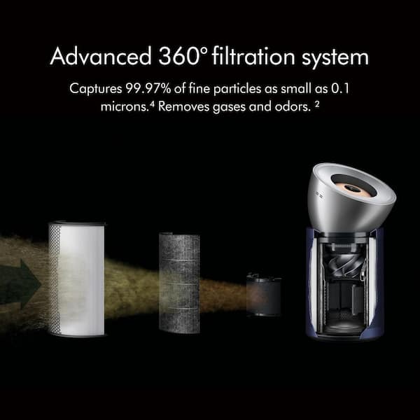 Dyson Purifier Big + Quiet Formaldehyde BP03 410636-01 - The