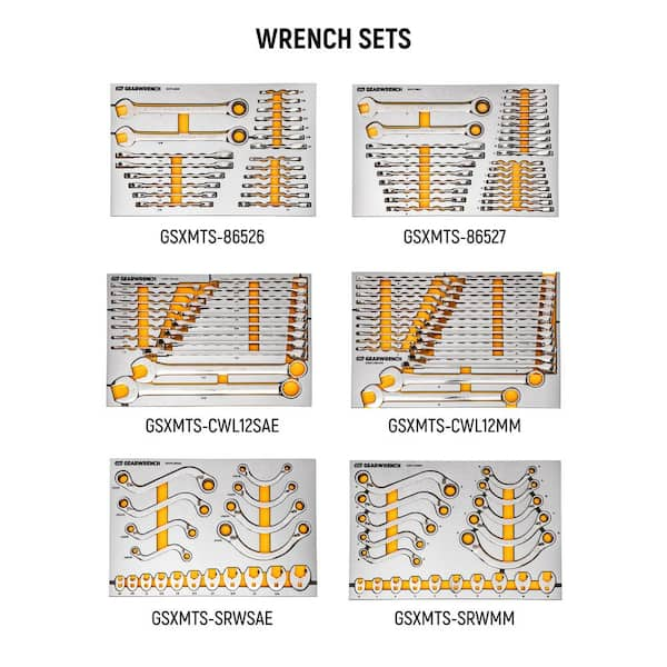 Special Coverage] SEMA 2019: New Gearwrench Organizing Mat 