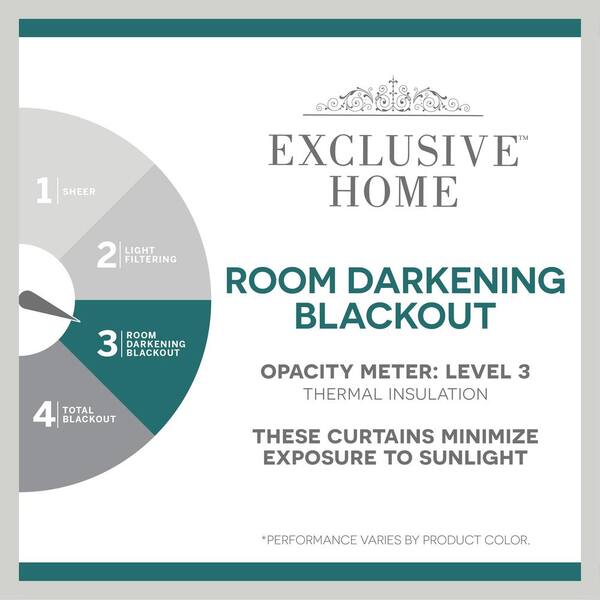 EXCLUSIVE HOME Catarina Seafoam Solid Lined Room Darkening Grommet