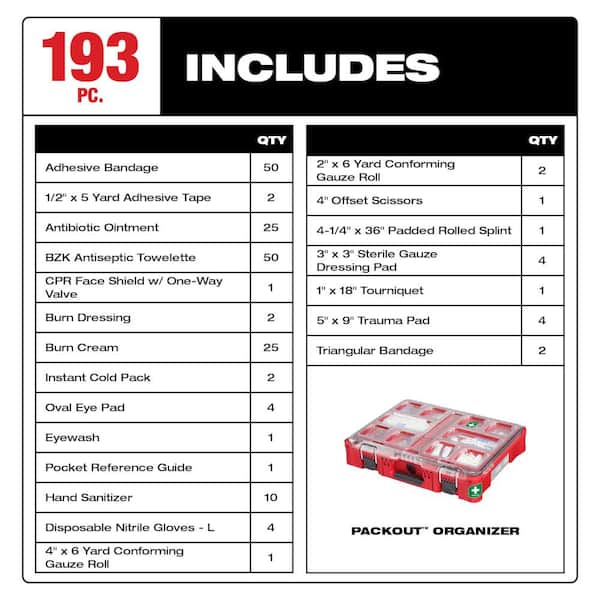 Milwaukee - Class B Type 3-Packout First Aid Kit (193-Piece) with PACKOUT Red 20 oz. Tumbler