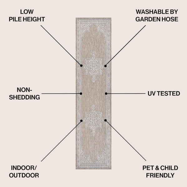 Arden Vintage Casual Medallion Beige/Cream 2 ft. x 8 ft. Indoor/Outdoor Runner Rug