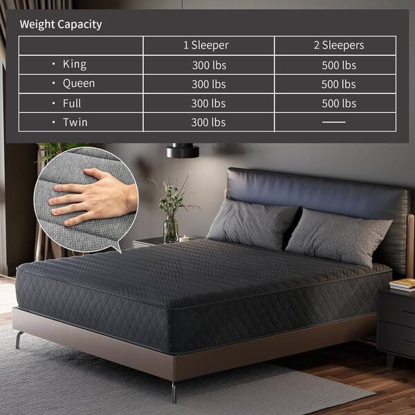 LIBORIA Anti Static Comfortable King Breathable Hybrid Medium Memory Foam 12 in. Bed-in-a-Box Mattress DJRM11-12K