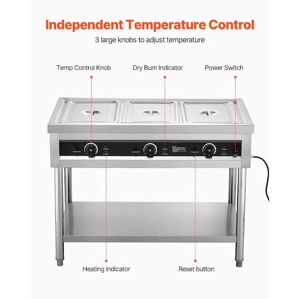 How Do You Reset a Koolmore Oven: Quick and Easy Steps