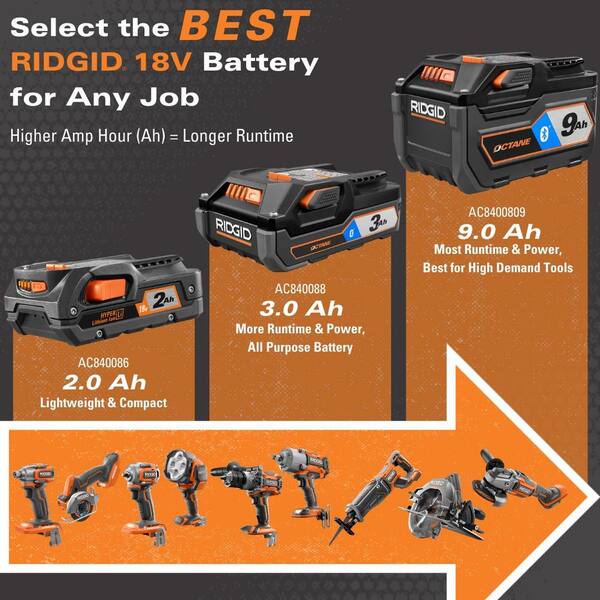 RIDGID - 18V OCTANE Bluetooth 6.0 Ah Battery