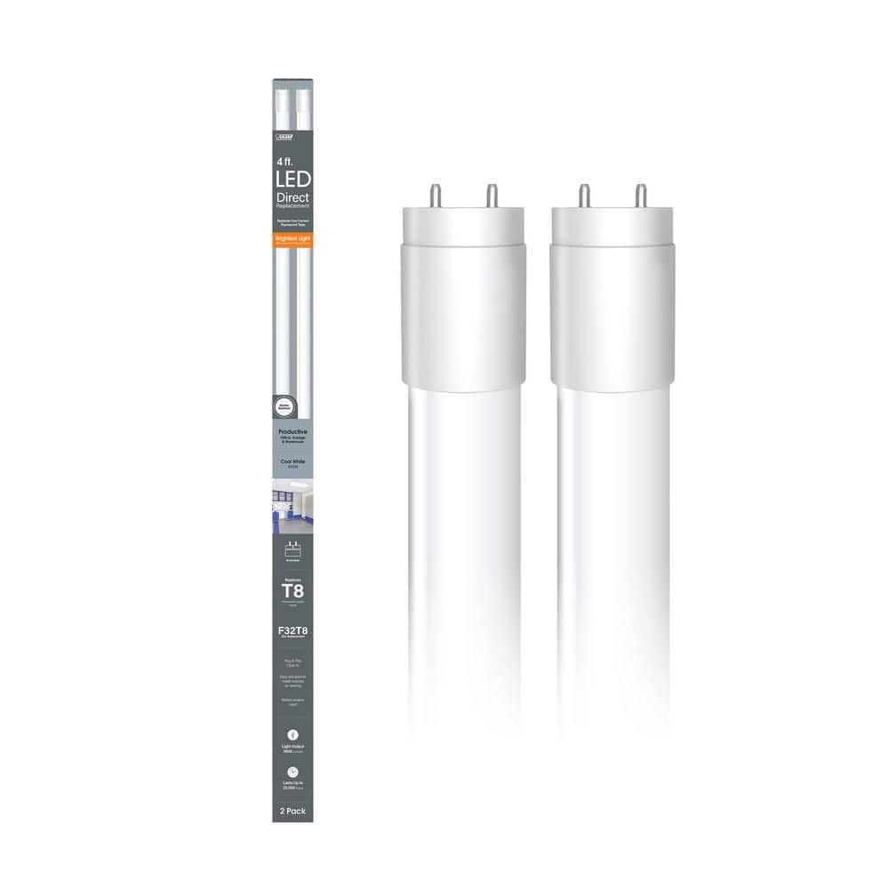 feit-electric-led-light-bulbs-