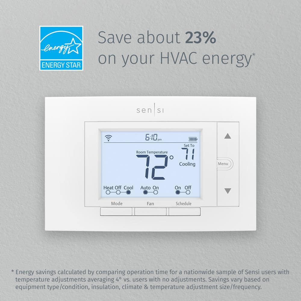 Sensi White Programmable Wi-Fi Smart Thermostat with Remote Access