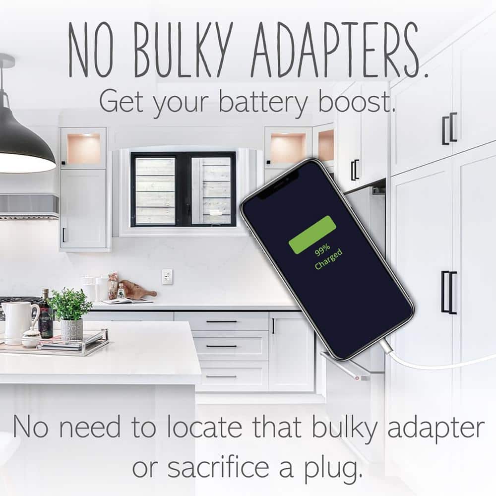 White Tamper Resistant Outlet with Dual USB Ports and Wall Plate