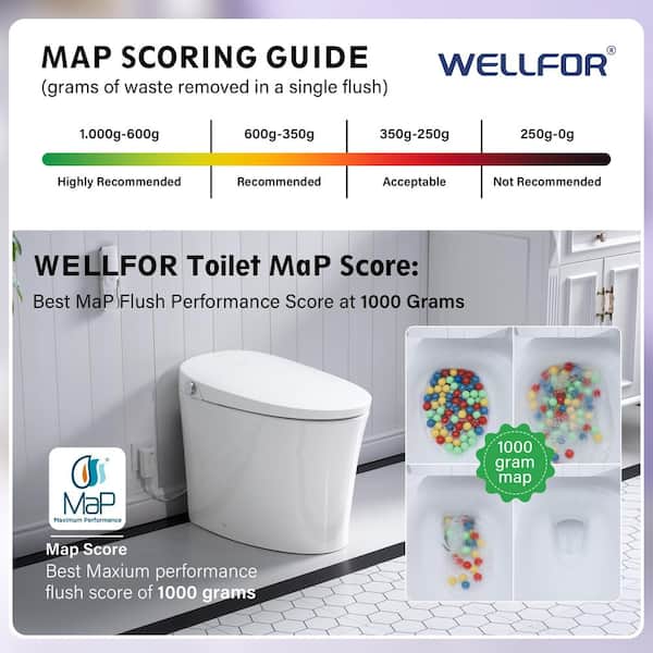 WELLFOR ELARA Smart Bidet Toilet with Built-in Tank and Auto Flush