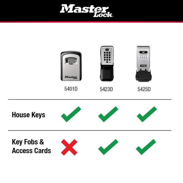 Master Lock Key Lock Box for Knobs and Lever Door Handles, Adjustable  Shackle and Resettable Combination 5420D - The Home Depot