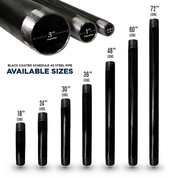 2 in. x 24 in. Black Steel Pipe (5-Pack)