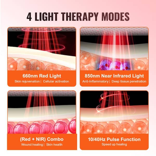 Infrared Light Therapy, Find Deep Relief