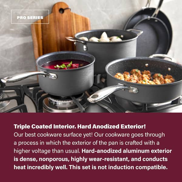 Food Network Textured Titanium Cookware Review - Consumer Reports
