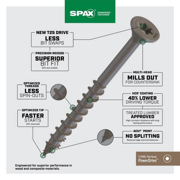 SPAX #8 x 1-5/8 in. Tan PowerDrive Exterior T25 T-Star Flat Head