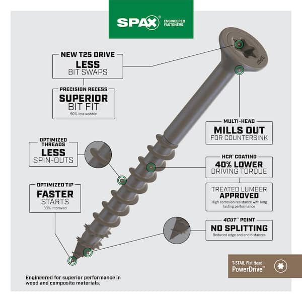 SPAX #10 x 2-1/2 in. Tan PowerDrive Exterior T25 T-Star Flat Head