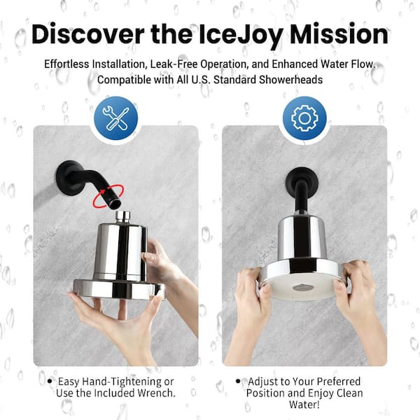 1-Spray Patterns with 2.5 GPM 6 in. Wall Mount Fixed Shower Head in Burshed Nickel