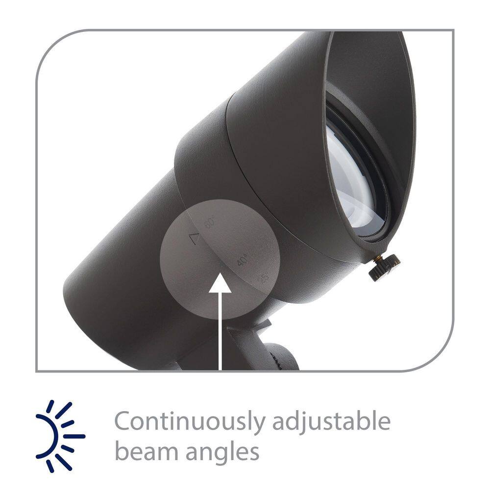 Black Aluminum 12V LED Mini Accent Light
