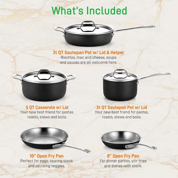 NutriChef 14-Piece Nonstick Cookware Free Heat Resistant Lacquer Kitchen  Ware Set w/Saucepan, Frying Pans, Cooking, Dutch Oven Pot, Lids, Utensils
