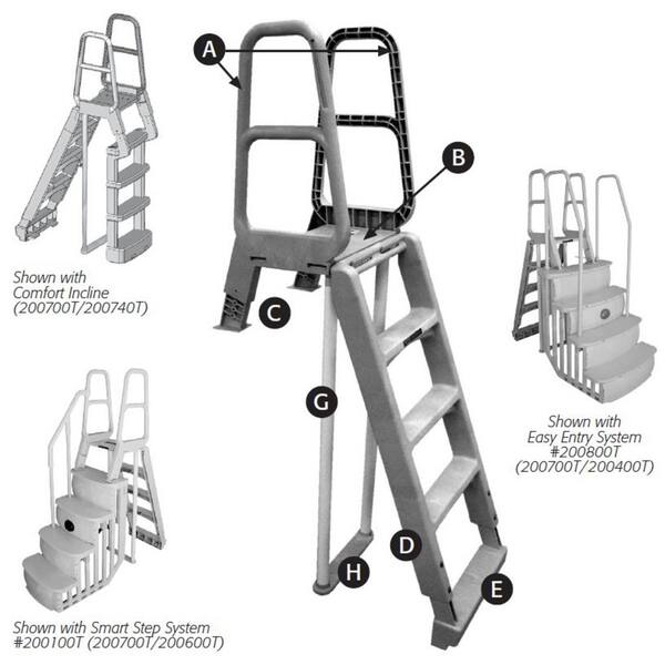 Main Access Comfort Incline Ladder for Above Ground Swimming Pools (2-Pack)