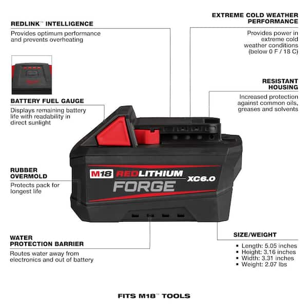 Milwaukee M18 FUEL 18V Lithium-Ion Brushless Cordless 4-1/2 in./6 in.  Grinder with Paddle Switch Kit and Two 6.0 Ah Battery 2980-22 - The Home  Depot