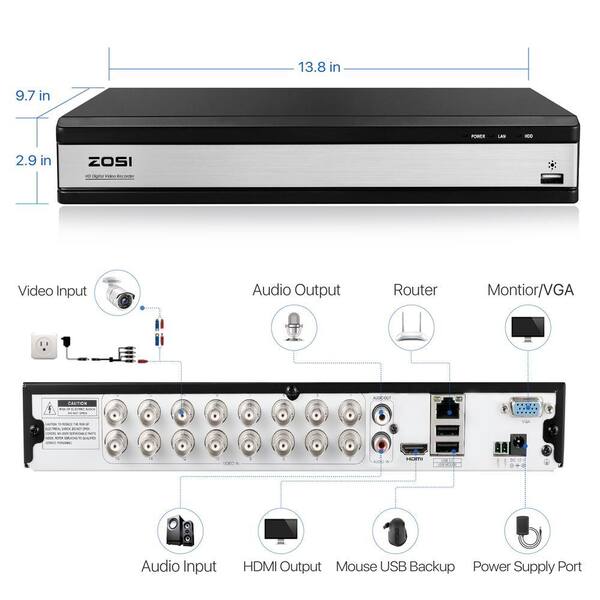 ZOSI 16-Channel 1080p Surveillance DVR Recorder No Hard Drive 4-in