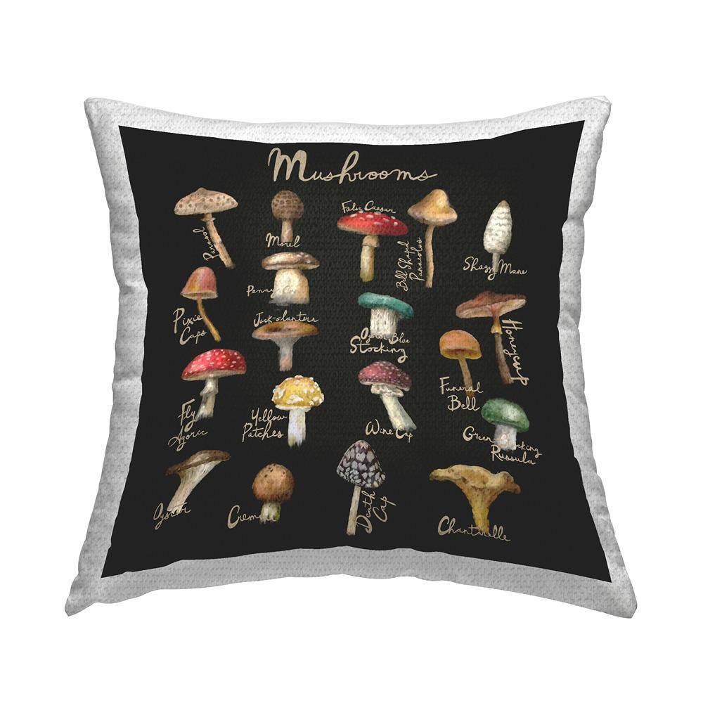 Stupell Industries Various Mushroom Types Botanicals Multi-Color