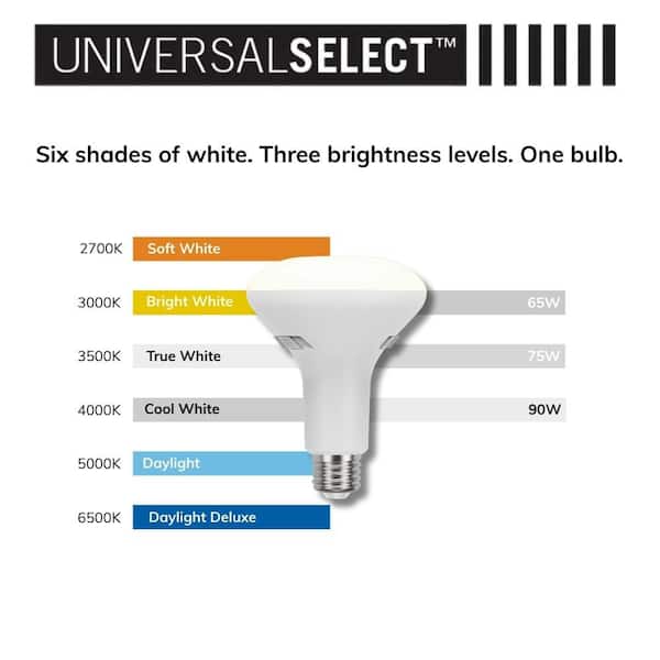 Universal Select 65/75/90-Watt Equivalent BR30 Dimmable LED Flood Light Bulb with Selectable Color Temperature (6-Pack)