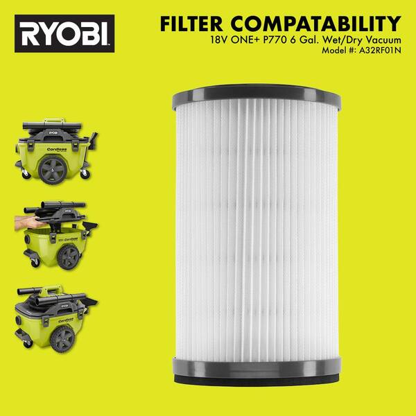 Ryobi 2 Pack Of Genuine OEM Replacement Filters # 901723001-2PK