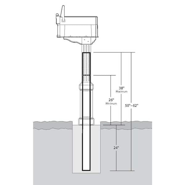 Postal PRO - Craftsman Mailbox and Post Kit, White