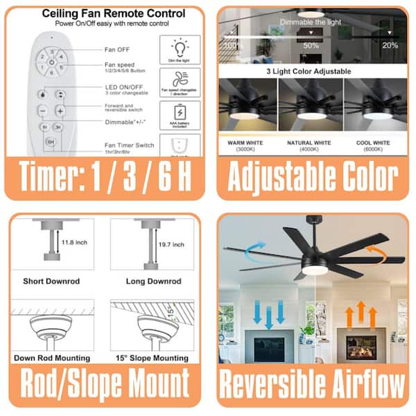 72 in. Farmhouse Black Ceiling Fan with Plywood Blades for Dining Room, Downrod Mount