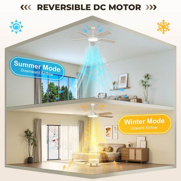 TOZING 52 in. Indoor Wood Low Profile Propeller Flush Mount