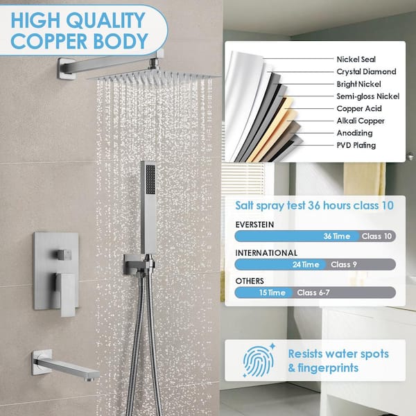 Wall Mounted Shower Head Holder, Plastic+plating Holder