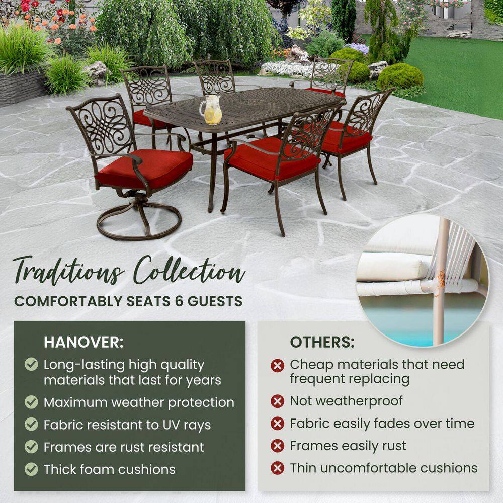 Hanover Bronze 7-Piece Outdoor Dining Set with Red Cushions