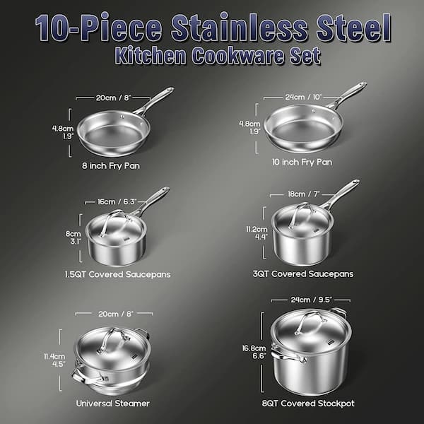 All-Clad Nonstick Fry Pan Skillet Set, 8 & 10