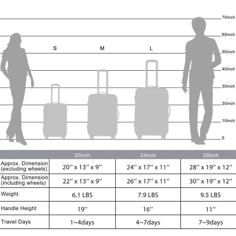 20 x 14 x 9 luggage