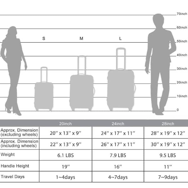 24 x 14 x 9 luggage